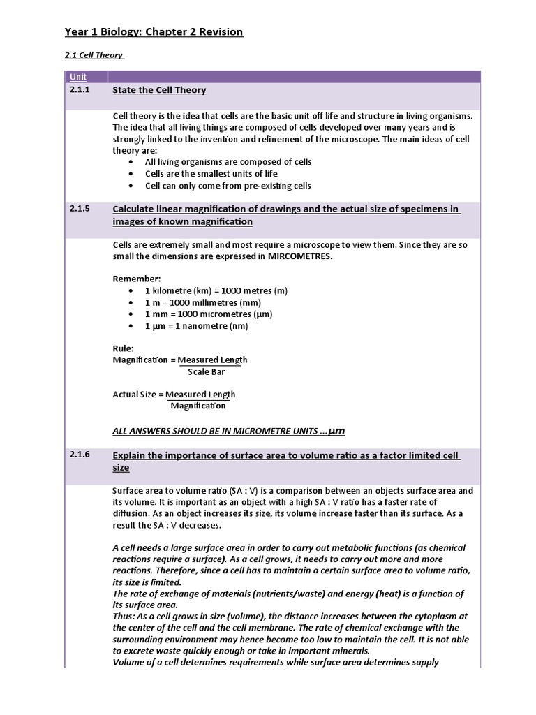 Year 1 Biology: Chapter 2 Revision: State The Cell Theory | PDF ...