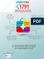 Infografic - A4