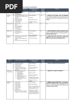 Business Model Paper Appendices IJVNO