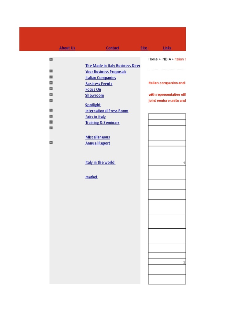 Italy Contacs | PDF | Manufacturing And Engineering | Science, image size:768x1024