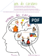 Mapa Do Cerebro / Brain Map