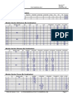 RISA-3D Report PIVOT ANDERCOL.pdf