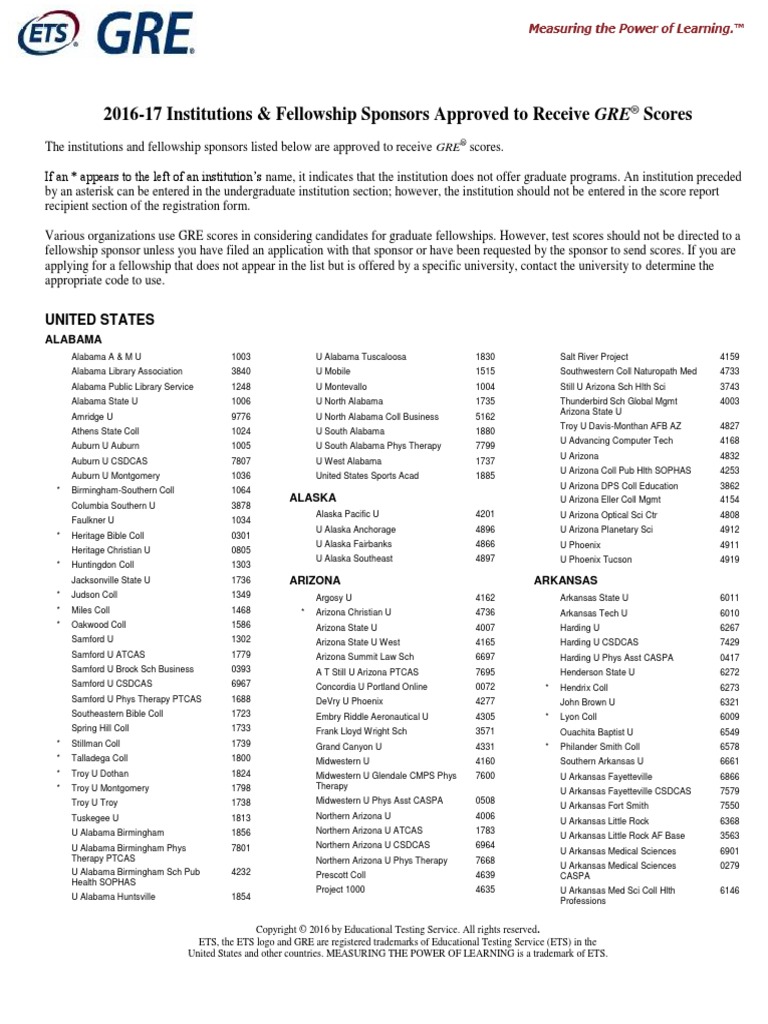 GRE University Codes by location (State) California Alabama
