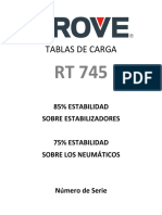 Tabla de Carga Grove RT 745 PDF