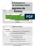 Diagrama de Sankey
