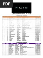 Lista de Episódios de Ncis