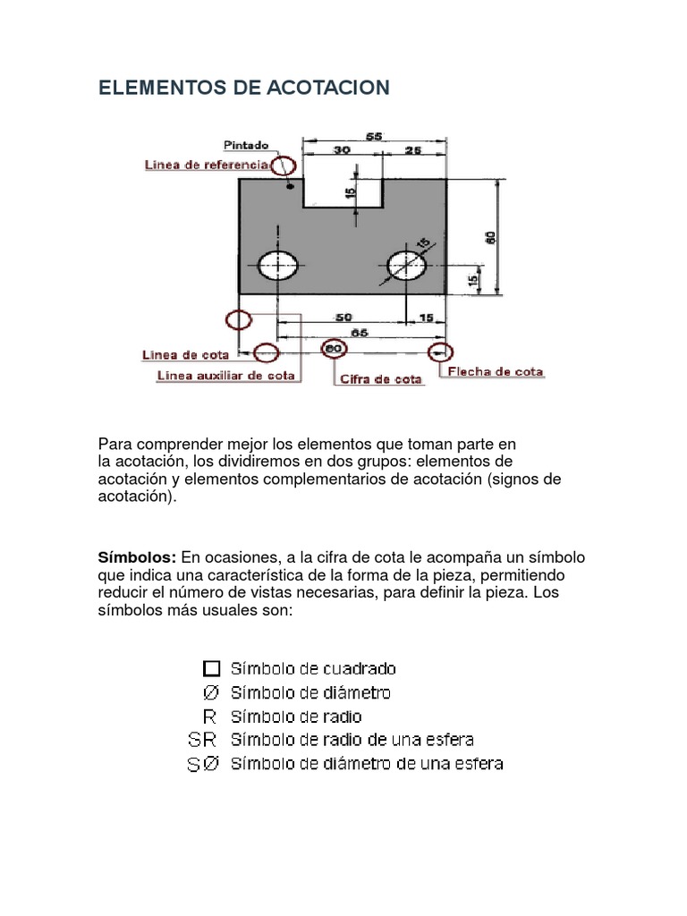 Elementos y Clasificación de Cotas | PDF | Función (Matemáticas ...