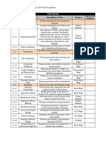 BTMR4043 Project Management Assignment WBS