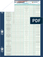 centrosreconocidos-colciencias.pdf
