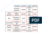 Tabla para Escribir Cuentos