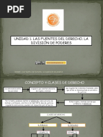 Tema 1. Las Fuentes Del Derecho. La División de Poderes.ppt