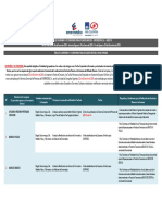 2016-01-04 Tabla de Campañas o Convenios 2015 - Plan Familiar - BOG CMV