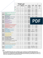 Updated Course and Faculty List.docx