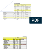 Copy of Detail Procurement Plan 28102010.xls