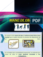 manodeobracostos-150415190755-conversion-gate02.pptx