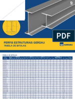 PERFIS ESTRUTURAIS GERDAU - TABELA DE BITOLAS