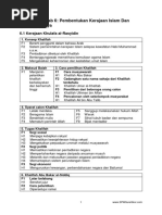 Sejarah Tingkatan 4 Bab6