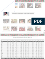 04 Estimaciones Nacionales Por Entidad Federativa