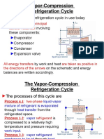 Vapor-Compression Refrigeration Cycle