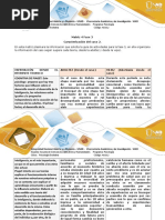 Matriz 4 Unidad 3 Caso de Ruben Final