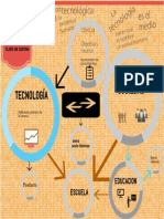 Infografía Tecnología y Sociedad PDF