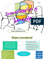 Elementos de La Comunicación 6tos