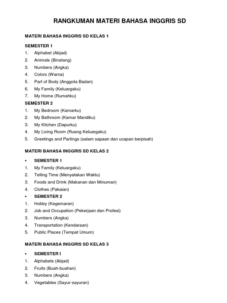 Rangkuman Materi Bahasa Inggris Sd Pdf