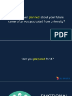 Have You Ever About Your Future Career After You Graduated From University?