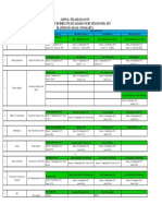 Matriks Pendampingan ON PDF