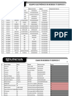 Inventario Equipo Electronico23102013