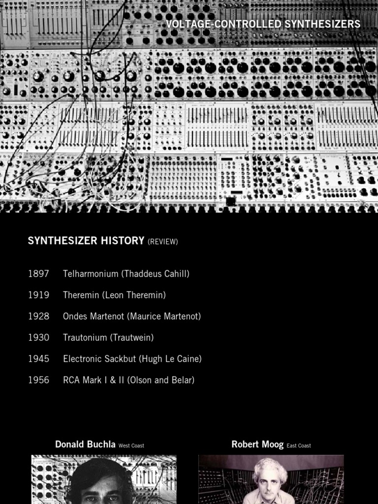 The Development of VoltageControlled Synthesizers and their Role in