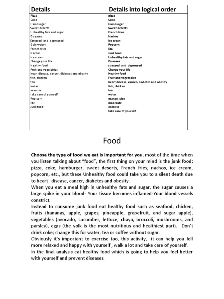 Details Details Into Logical Order Choose The Type of Food We Eat Is
