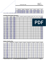 RISA-3D Report Data.pdf