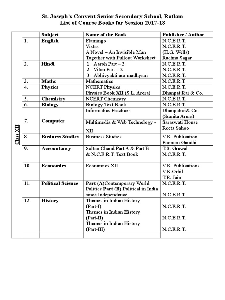Book List | PDF | Science & Mathematics