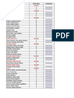 Com 7 Notas Finales 1 Cuat 2017