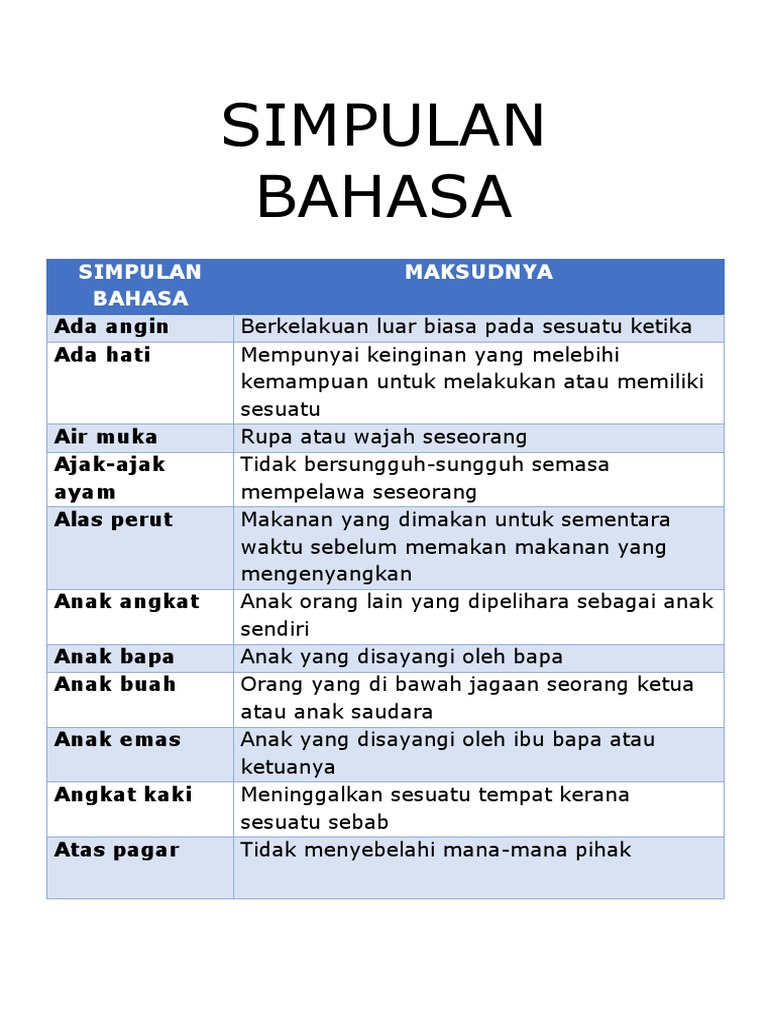 Simpulan Bahasa Pdf