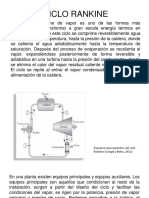 Ciclo Rankine