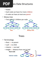 Binary Search Tree