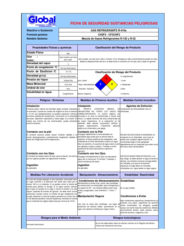 Hoja de Seguridad Refrigerante R410a (1) (1) Gases Agua