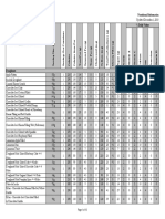 Nutritional Website 12-1-2010