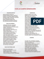 Lista 4gen