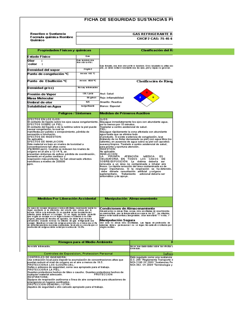 Hoja de Seguridad R 22 Aluminio
