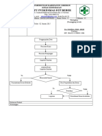 Diagram Alir Kesling No Dok 002