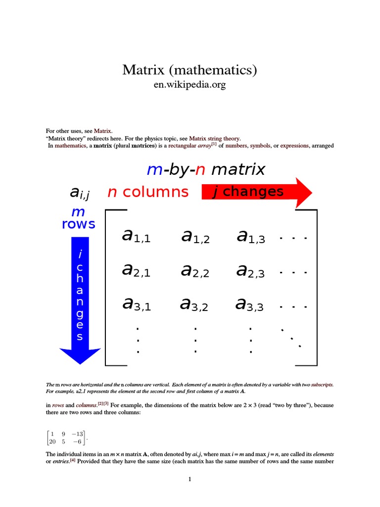 matrix mathematics pdf download