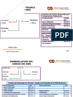 Norma ISO 4406 169 173