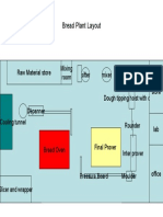 Bread Plant Layout