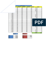 Diagrama de Control