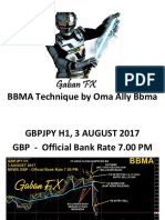 GBPJPY H1 - Nota Bbma Gaban Fx