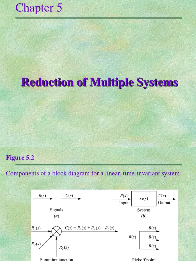 Block Diagram Reduction Technique | PDF | Control Theory | Applied ...