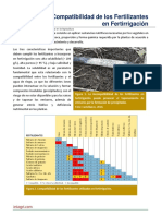 63. La Compatibilidad de Los Fertilzantes en Fertirriego